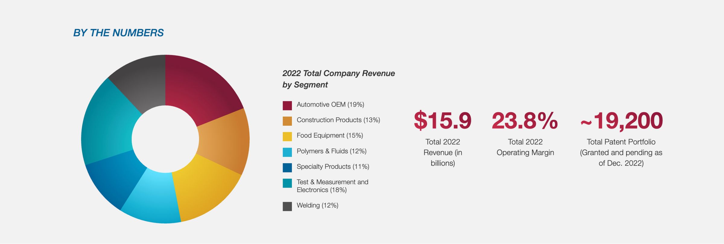 Company Profile Latching Push Button Switch Pushbutton Switch